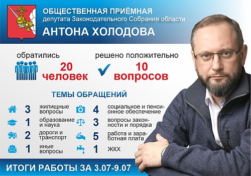 итоги907.jpg